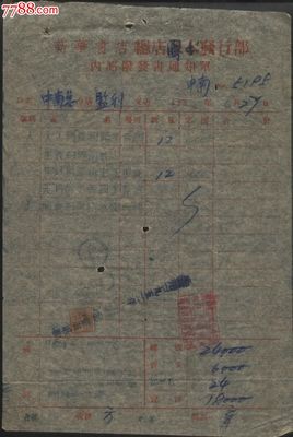 1952年新華書店總店圖書發行部內部發書通知單的歷史價值與收藏意義